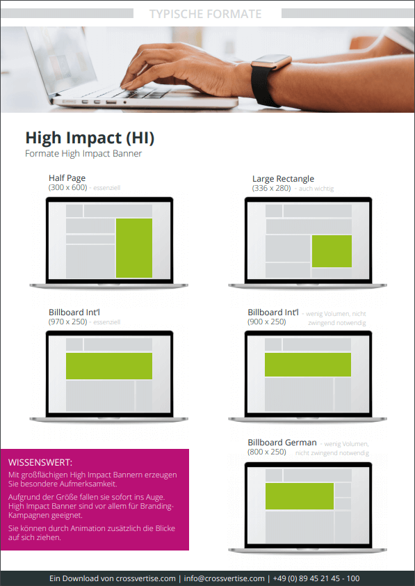 Spezifikation Display Ads